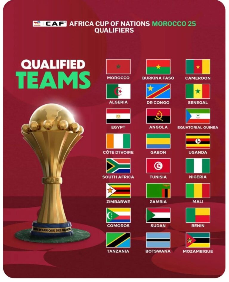 Des télévisions africaines appellent à un accès intégral aux 52 matchs de la CAN